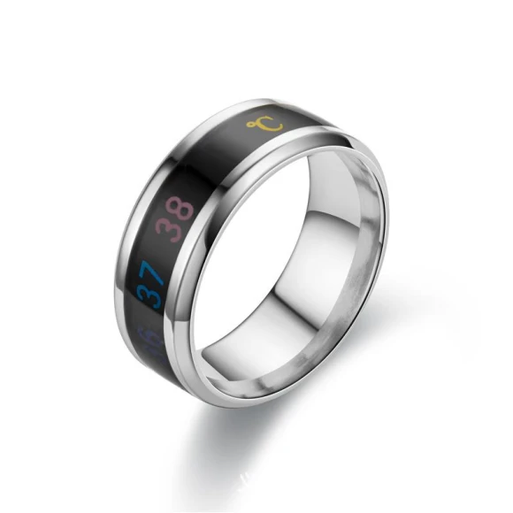 Smart Temperature Sensing Ring — Non-Woven Bits, GadgetGrip