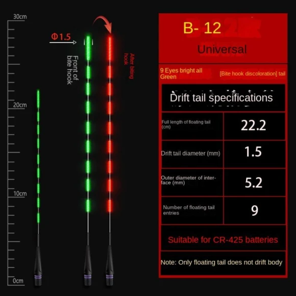 Ultra-Sensitive LED Smart Fishing Float — Bite Indicators, Wanglinnge