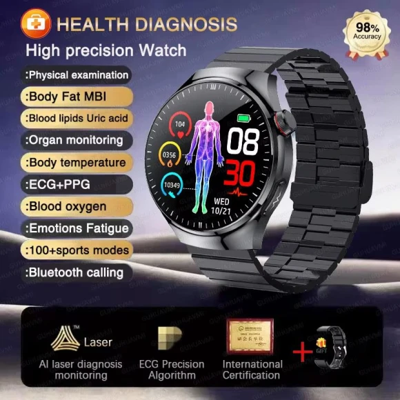 High Precision ECG Blood Lipids Uric Acid Risk Assessment Smartwatch — Smartwatches, GUHUAVMI