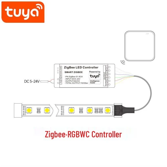 LED Strip Controller — LED Strips, HomeHarmony