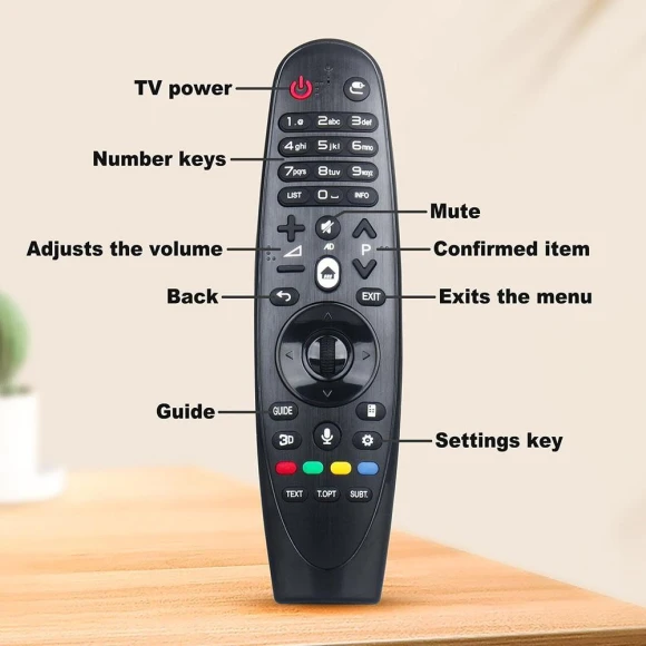 Smart TV Remote Control — Remote Controls, Automotivemechanicalcomponents