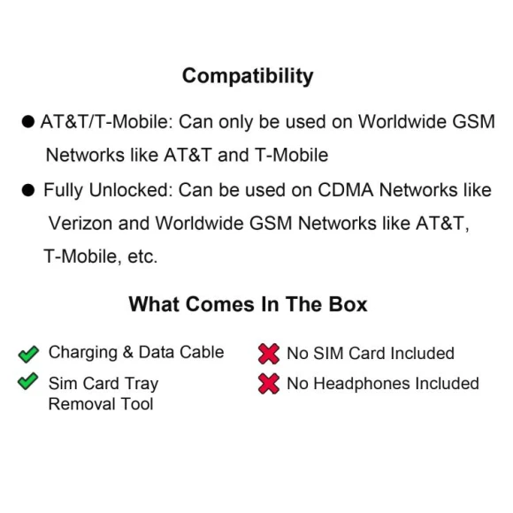 iPhone 6 64GB Unlocked — Mobiles, Apple