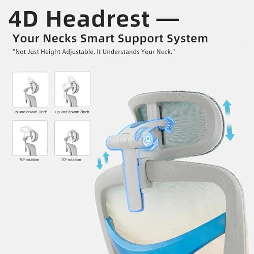 Ergonomic Home Office Desk Chair with Massage Lumbar Support, 4D Headrest & 5D Armrests, Reclining Big and Tall 400 lbs... — Desk Chairs, COTYFLY