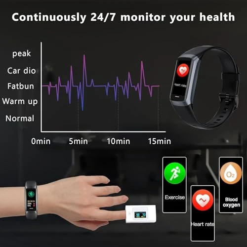 Fitness Tracker with 24/7 Heart Rate Blood Oxygen Sleep Monitor, Activity Tracker with 1.1" AMOLED Touch Color Screen,... — Fitness & Activity Monitors, ZKSSGY