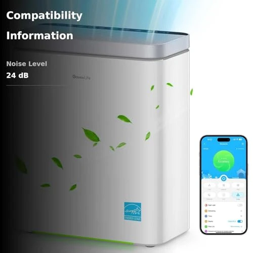 Smart Air Purifier for Home Large Rooms — Activated Carbon Air Purifiers, GoveeLife