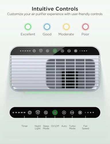 Smart Air Purifier for Home Large Rooms — Activated Carbon Air Purifiers, GoveeLife
