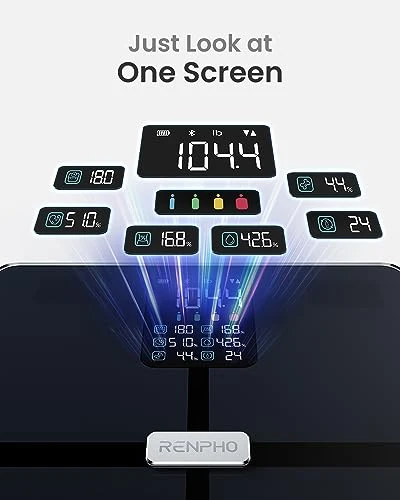 Smart Body Weight Scale — Body Composition Analysis, RENPHO