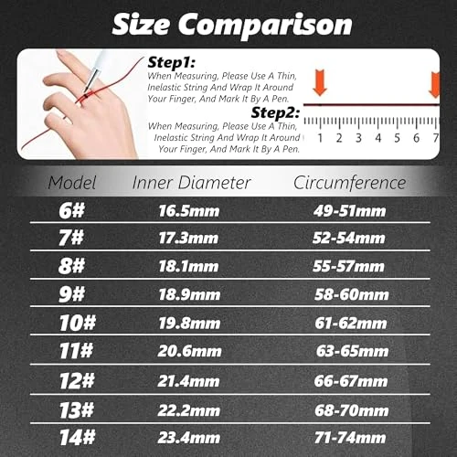 Smart Health Ring — Smart Rings, Milavan