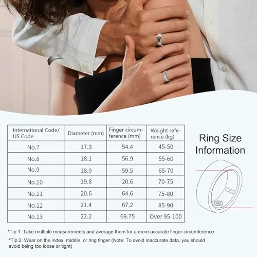 Smart Ring with Health and Fitness Tracking — Smart Rings, ZBNMY