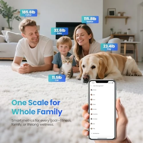 Smart Scale for Body Weight with Color Display — Body Composition Analysis, YINOLIFE