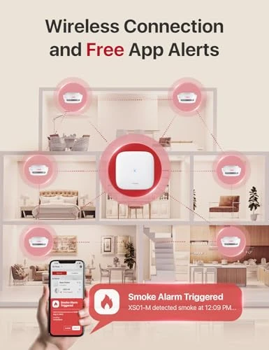 Smart Smoke Detectors with Base Station — Smoke & CO Detectors, X-Sense