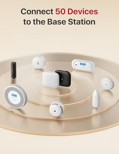 Smart Smoke Detectors with Base Station — Smoke & CO Detectors, X-Sense