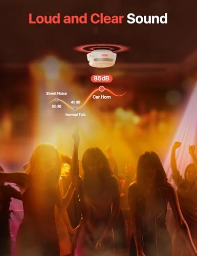 Smart Smoke Detectors with Base Station — Smoke & CO Detectors, X-Sense