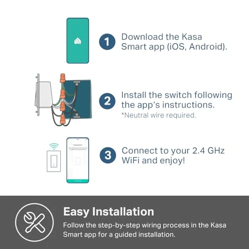 Smart Switch 2-Gang — Dimmer Switches, Kasa Smart
