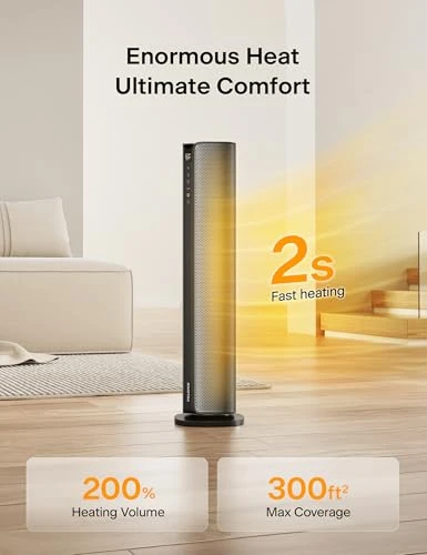 Space Heater Large Room — Portable Heating Solutions, PELONIS