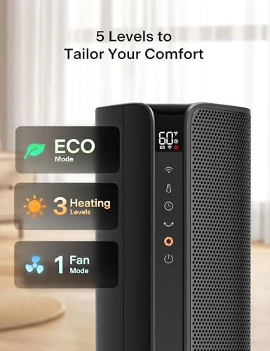 Space Heater Large Room — Portable Heating Solutions, PELONIS