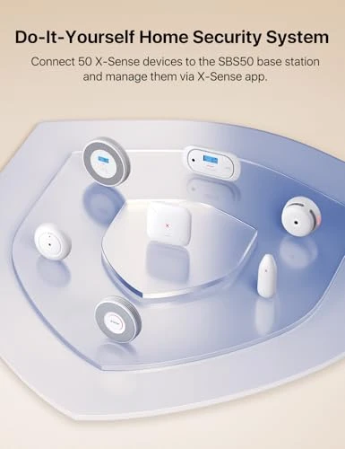 Wireless Security System 5-Piece Set — Smart Home Security, X-Sense