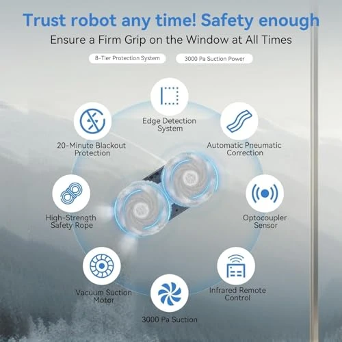 Automatic Window Cleaning Robot — Smart Cleaning Robots, Anminto