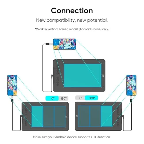 Drawing Tablet — Styluses & Digital Pens, XP-Pen