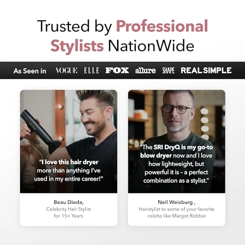 DryQ Smart Hair Dryer — Dryers & Accessories, Skin Research Institute