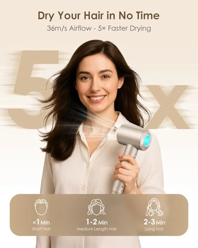 Hair Dryer with Diffuser — Dryers & Accessories, Bopcal