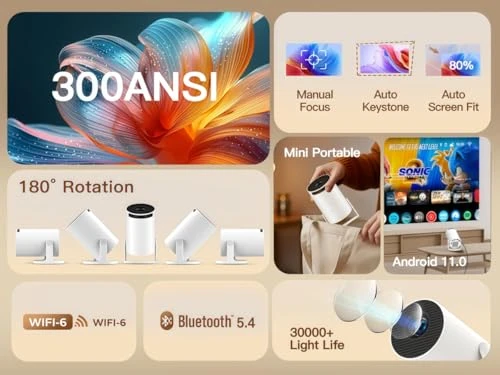 Mini Projector with Wi-Fi 6 and Bluetooth 5.4 — Home Theater Projectors, WEMI