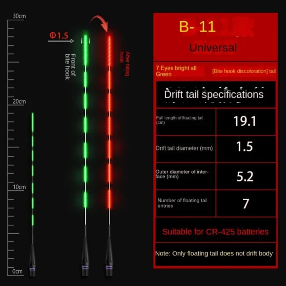 Super Bright LED Smart Fishing Float — Bite Indicators, SHyangnuo