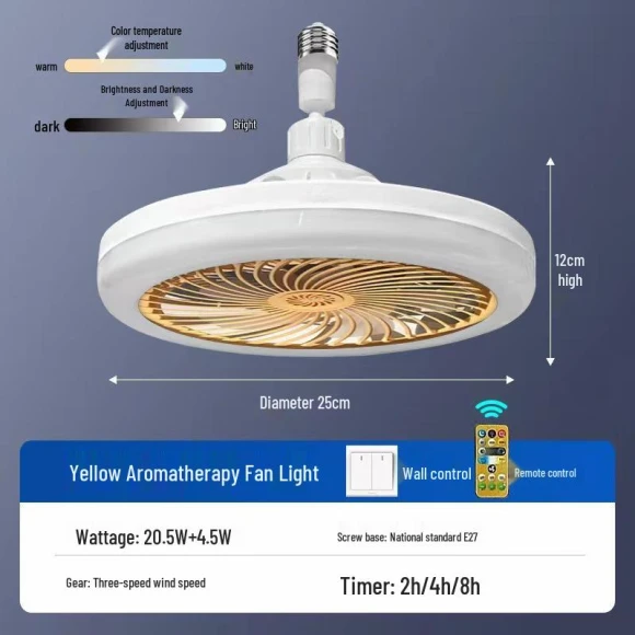 Ceiling Fan Light — Ceiling Fans, ElectroCN