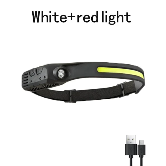 Rechargeable LED Headlamp with Motion Sensor — Motion Sensors, YH FlashLight