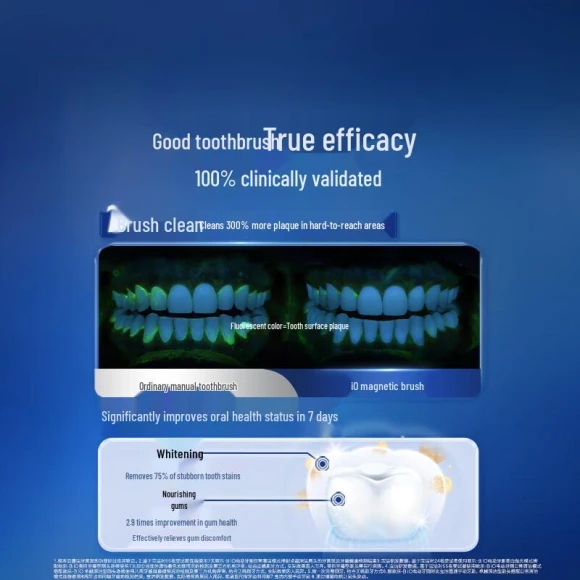 Smart Electric Toothbrush — Electric Toothbrush Heads, Oral-B