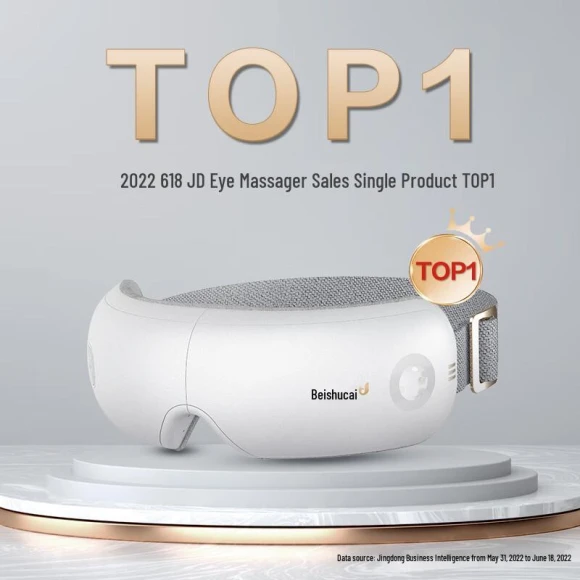 Smart Heated Eye Massager — Thermal Comfort Solutions, Breo