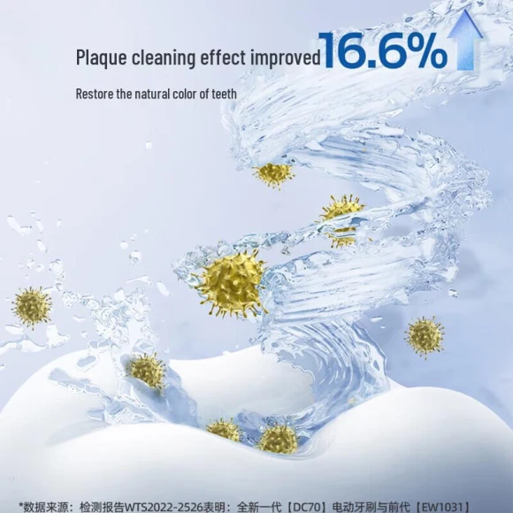 Smart Sonic Electric Toothbrush — Sonic Electric Toothbrushes, Panasonic