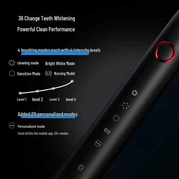 Sonic Electric Toothbrush — Ultrasonic, Huawei