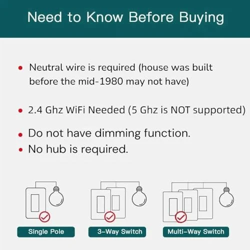 3 Way Smart Switch 4 Pack — Dimmer Switches, TREATLIFE