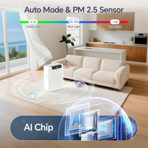 Air Purifier for Large Rooms with Smart WiFi App Control — Activated Carbon Air Purifiers, AMEIFU