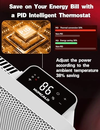Convection Panel Infrared Space Heater — Portable Heating Solutions, Humcalo