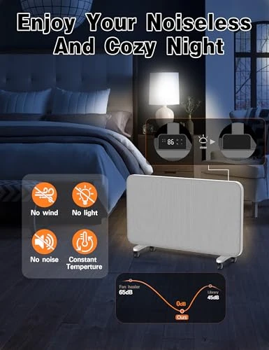 Convection Panel Infrared Space Heater — Portable Heating Solutions, Humcalo