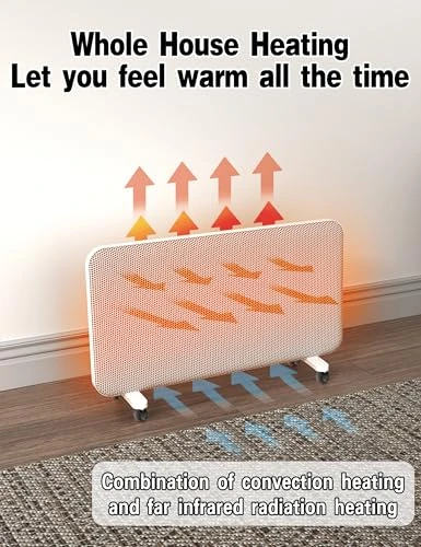 Convection Panel Infrared Space Heater — Portable Heating Solutions, Humcalo