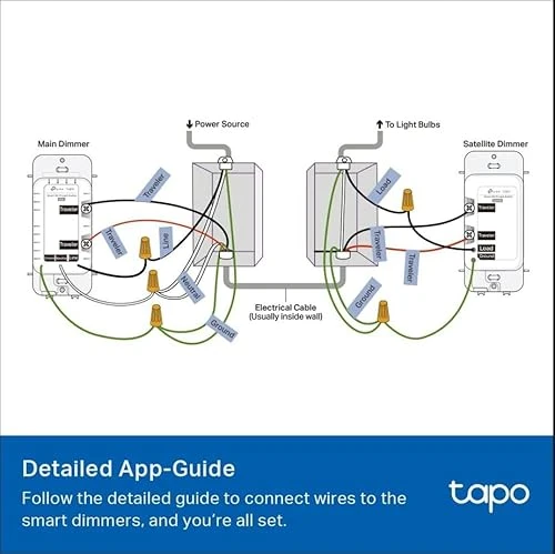 Smart 3 Way Dimmer Switch Kit — Dimmer Switches, Tapo