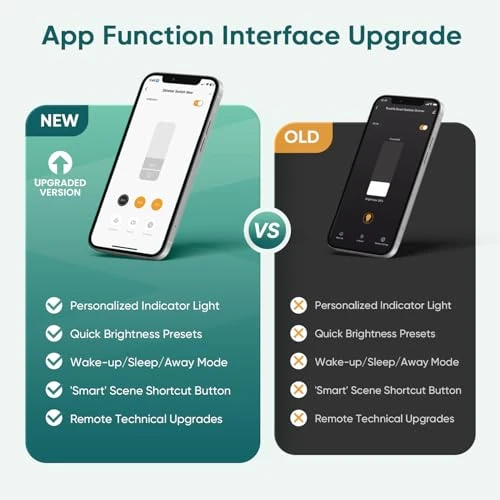 Smart Dimmer Switch — Light Dimmers, TREATLIFE