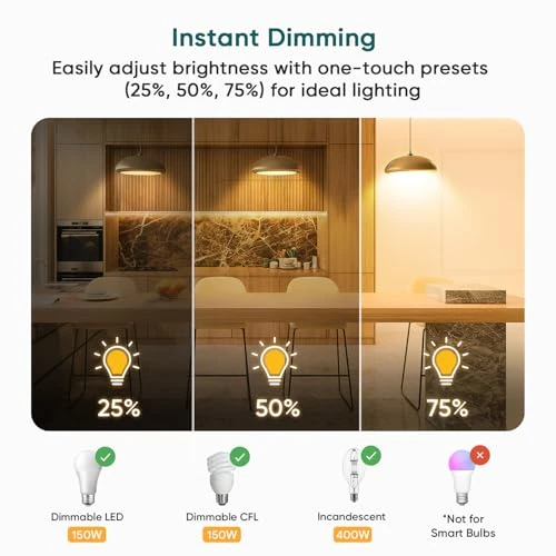 Smart Dimmer Switch — Light Dimmers, TREATLIFE