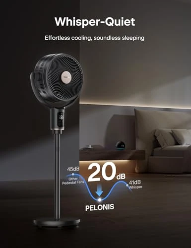 Smart Pedestal Fan with Dual Blades, App Control, and Auto Oscillation — Stand Fans, PELONIS