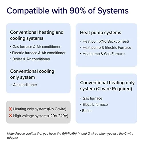 Smart Thermostat — HVAC Controls, LEVOIT