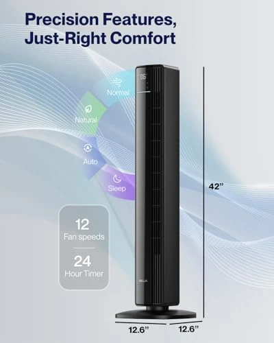 Smart Tower Fan — Stand Fans, Della