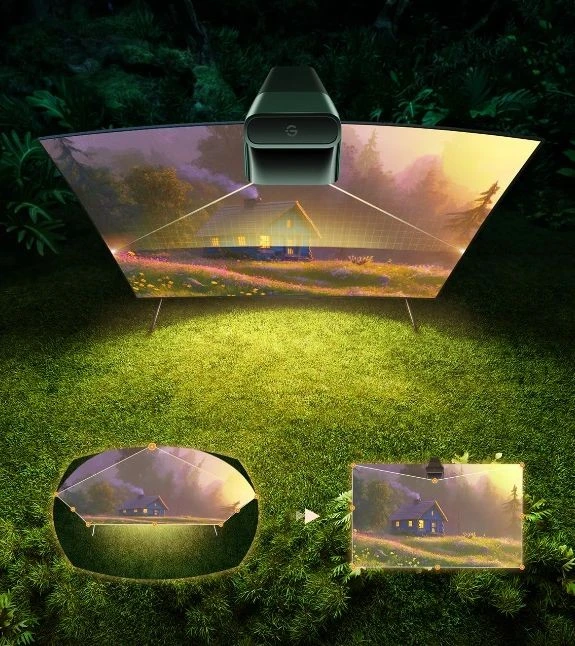 TV Backlight — Television, Govee