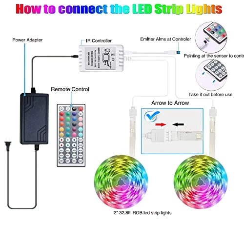 Ultra Long RGB Color Changing LED Light Strips Kit — LED Strips, Tenmiro
