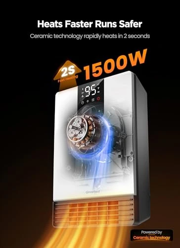 Wall Heater — Portable Heating Solutions, GiveBest