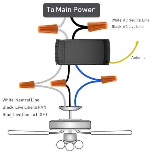 WiFi Ceiling Fan and Light Remote Control Kit — Ceiling Fan Wall Controls, Aubric