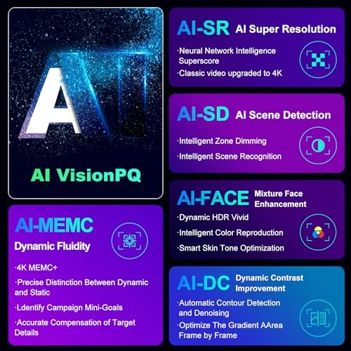 Android TV Box — Streaming Devices, H96 Max