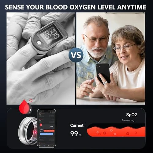 Fitness Ring with Heart Rate, Sleep, Step & SpO2 Monitor — Smart Rings, RIFESI